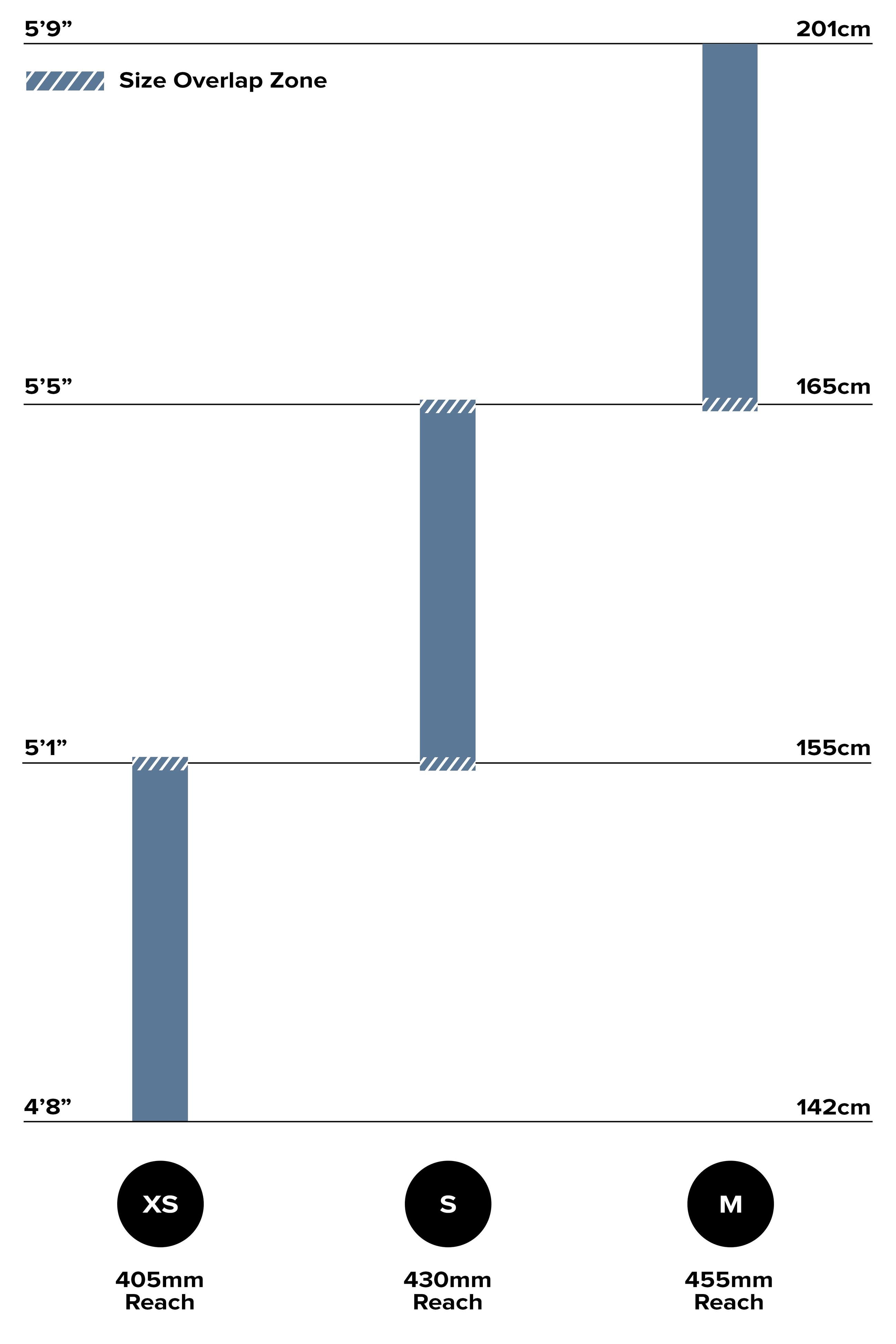 Joplin 4 Size Chart